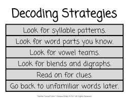 Decoding Strategies Anchor Chart And Notetaking Guide