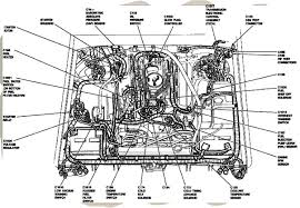 Ford 7 3 Engine Diagram 6 9 7 3 Idi Diesel Tech Info Page