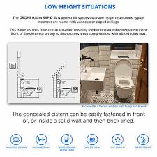 Grohe Concealed Wall Hung Cistern Wc