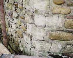 Over time, mortar cracks make brick vulnerable to water and weaken the structure. Https Link Springer Com Content Pdf 10 1057 Palgrave Jba 2940003 Pdf