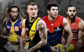 Lol they are all holding. Mock Teams Who S In Your Club S Best 22 For Round One
