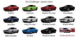 Dodge Challenger Challenger