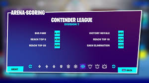Amzn.to/2vyb0db check xsplit for.this glitch gives you unlimited arena points in ranked fortnite. Fortnite S Arena Mode Guide Divisions Leagues Hype And More Dot Esports