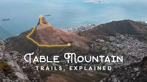 how to hike table mountain you