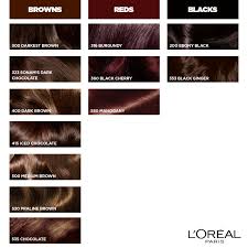 No permanent hair color protects better or covers grays better. Loreal Excellence Hair Color Shades Chart India Carba