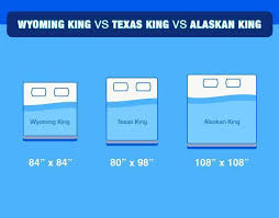 Alaskan King Bed Vs Texas King Vs