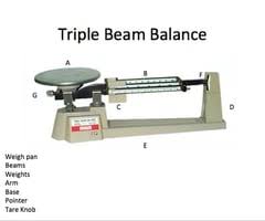 mass triple beam balance flashcards