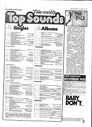 Every Uk 1 Single Of 1972 Discussion Thread Page 53