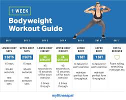 week bodyweight workout guide
