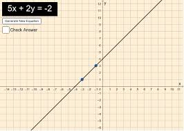 Quiz Graphing Linear Equations In