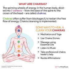 what are chakras and how to unblock