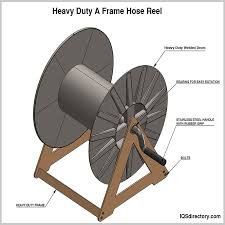 Hose Reel What Is It How Is It Made