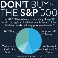 s p 500 personal finance club