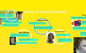 theatrical makeup by jasmine gaddis