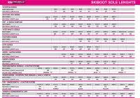 Atomic Ski Boot Size Chart Uk Mondopoint What Is It