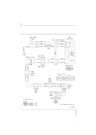 Configuration diagrams, rus., pdf, 1,3 mb. Mitsubishi Canter Fe Fg Manual Part 71