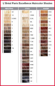 Luxury Loreal Excellence Hair Color Shades Chart Collection
