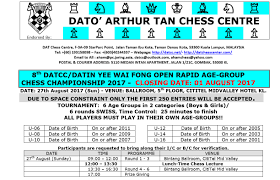 11th august 2019 (sunday) (closing date: Chess Tournaments In Malaysia Malaysia Chess Festival 2017