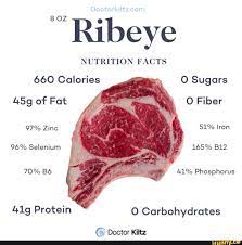 oz ribeye nutrition facts 660 calories