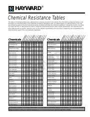 Chemrestchart Pdf Hayward Chemical Resistance Tables