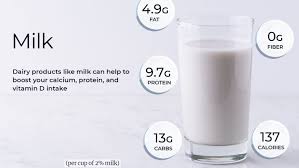 milk nutrition facts and health benefits