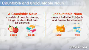 countable and uncountable nouns rules