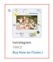 News Twices 1st Full Album Enters The Top 20 On The Uk
