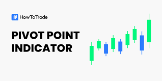 how to use the pivot point indicator