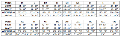 59 Valid Henderson Womens Wetsuit Size Chart