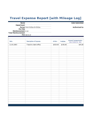 Expenseport Template How To Make An On Google Sheets