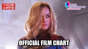 Captain Marvel Reclaims Top Spot In The Official Film Chart