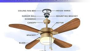 8 parts of a ceiling fan with