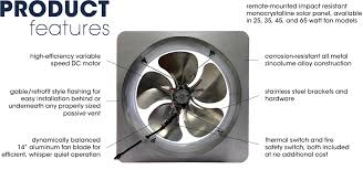 Gable And Wall Mount Fans