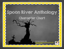 Spoon River Anthology Character Chart