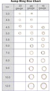Wire Gauge Ring Size Chart Wire Gauge Measurement Chart