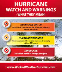 Hurricane Watch and Warnings ...