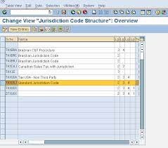 tax configuration for sap