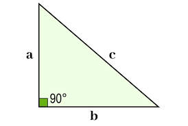 Geometry Modeling Math Lesson Plans