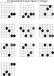 Chord Diagrams For Dobro F Diminished