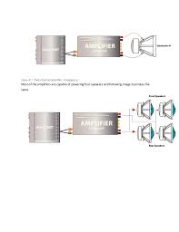 Going for two amps one sub? Fr 2904 Car Audio Amplifier Instalation Guide Download Diagram