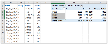 ungroup dates in an excel pivot table