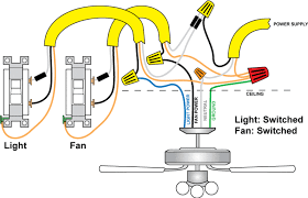 wiring a ceiling fan and light with