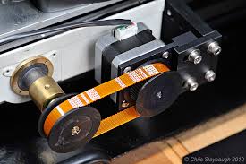 Timing Belts And Pulleys Sizing Measurement Misumi Blog
