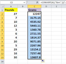 How To Quickly Convert Pounds To Ounces Grams Kg In Excel