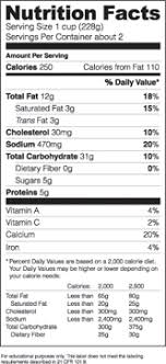 Nutrition Facts Label Template Printable Label Templates
