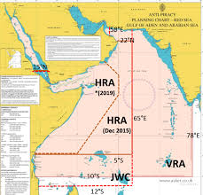 Boundaries For High Risk Area Hra In The Indian Ocean