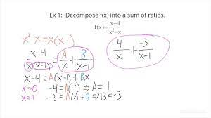 Decomposing A Rational Function Of The