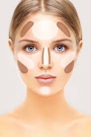 what is contouring and what it