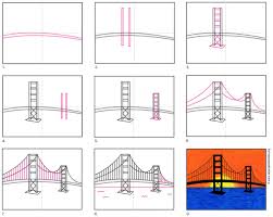 Without going into steam engines in detail, here are the basics of how to draw them. How To Draw The Golden Gate Bridge Art Projects For Kids