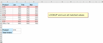 how to sum multiple columns based on